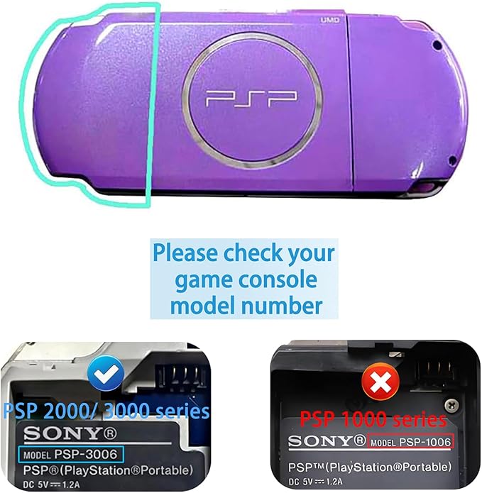 OSTENT Battery Protector Cover Door Repair Parts Replacement for Sony PSP 2000/3000 Color Purple
