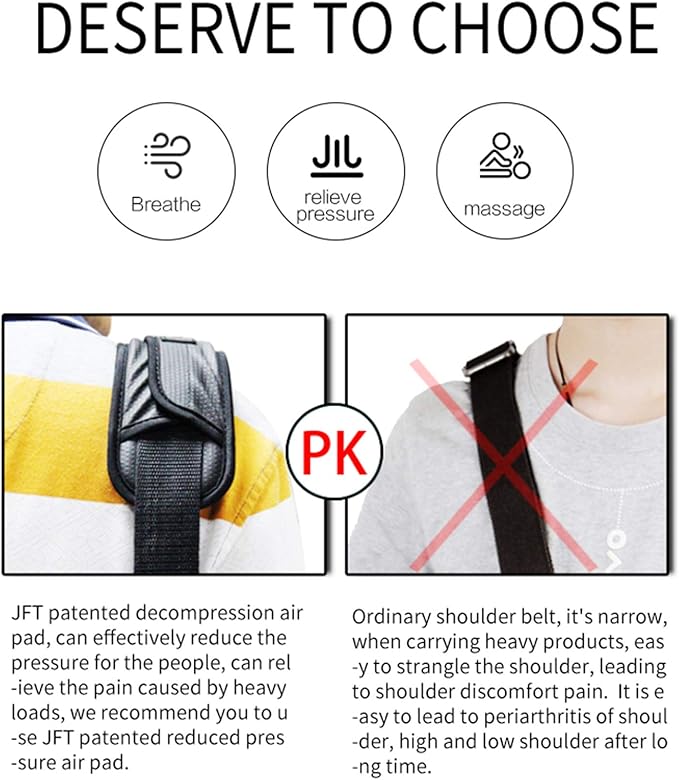 Updated Shoulder Strap Pad Detachable with 3 rows Decompression Air Cushion, Ventilated, Quick-dry, Non-slip for Messenger, Laptop, Camera, Bags, Duffel, Guitar, Backpacks (Black) (10.24x3.54in | 1pc)