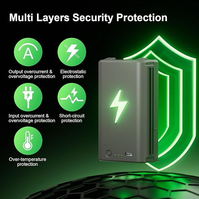 Rechargeable Lithium Battery Pack Compatible with Stealth Cam Trail Camera Flashback, Deceptor MAX, Fusion MAX, and Connect MAX