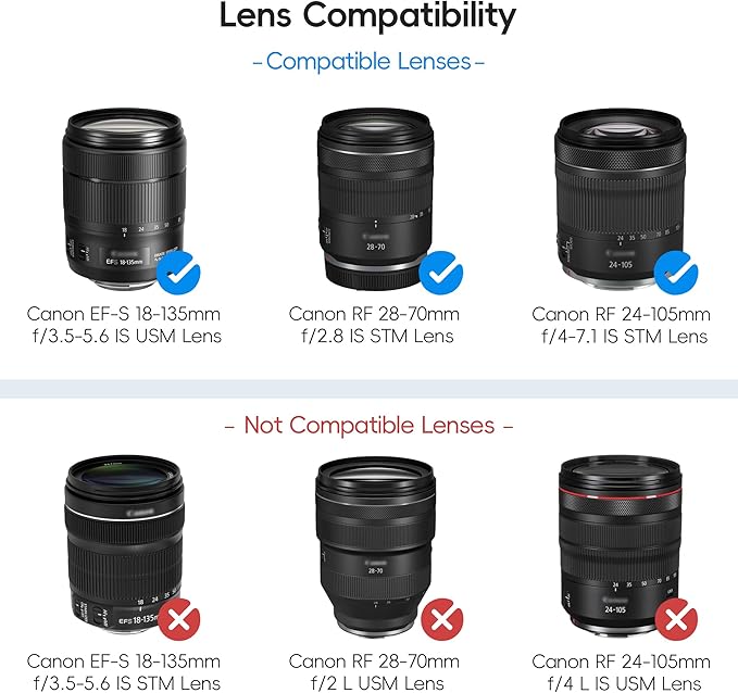 JJC EW-73D Lens Hood Shade for Canon EF-S 18-135mm f/3.5-5.6 is USM, RF 28-70mm F2.8 is STM & RF 24-105mm f/4-7.1 is STM Lens, Replaces Canon EW-73D, Compaitble with 67mm Filter/Cap