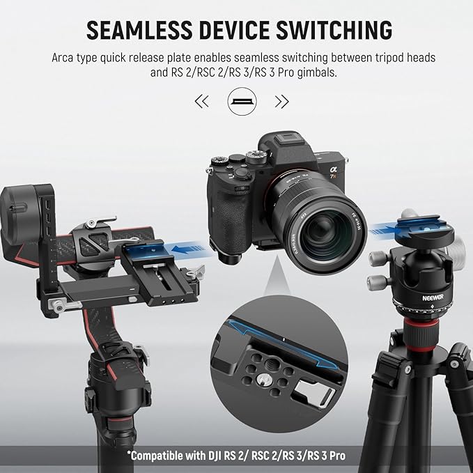 NEEWER A7 IV A7R IV A7R V A7S III Camera Baseplate, Bottom Mount Plate with Arca Type QR Base, 1/4" & 3/8" Threads, Cold Shoe, Compatible with Sony Alpha DJI RS2 RSC2 RS3 Pro Gimbal, CA004B