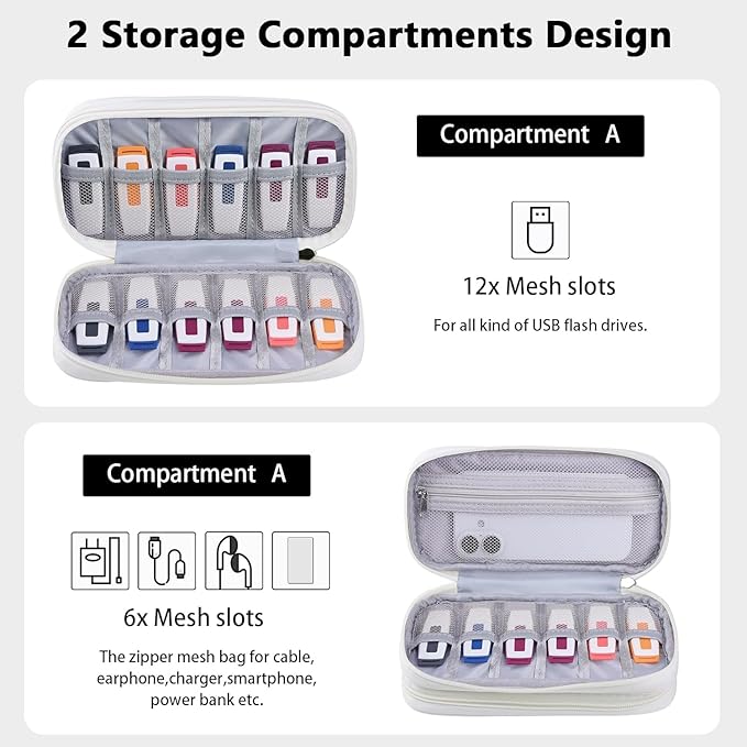 COOTHINE USB Flash Drive Holder Case, Portable Storage Bag Organizer for Samsung/Sandisk Memory Stick/Thumb Drive/Jump Drive/SD Card, with 18 Slots (White Beige)