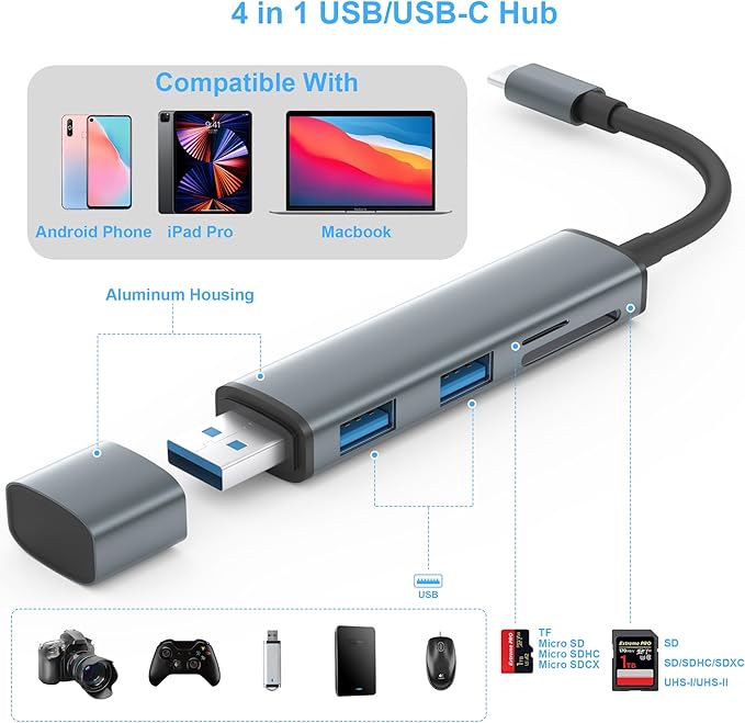 TIANSONG USB 3.0 SD Card Reader with Dual USB Ports, USB C SD Card Reader for iPhone 15/iPad/Mac 4 Ports Read and Write Simultaneously Memory Card Adapter for MacBook Pro/Air iMac Android S23 S22