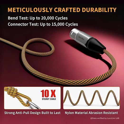 3ft XLR Cables 2 Pack, Balanced Male to Female Audio Cords, Nylon Braided Microphone Cable, Shield for Studio Podcast DJ