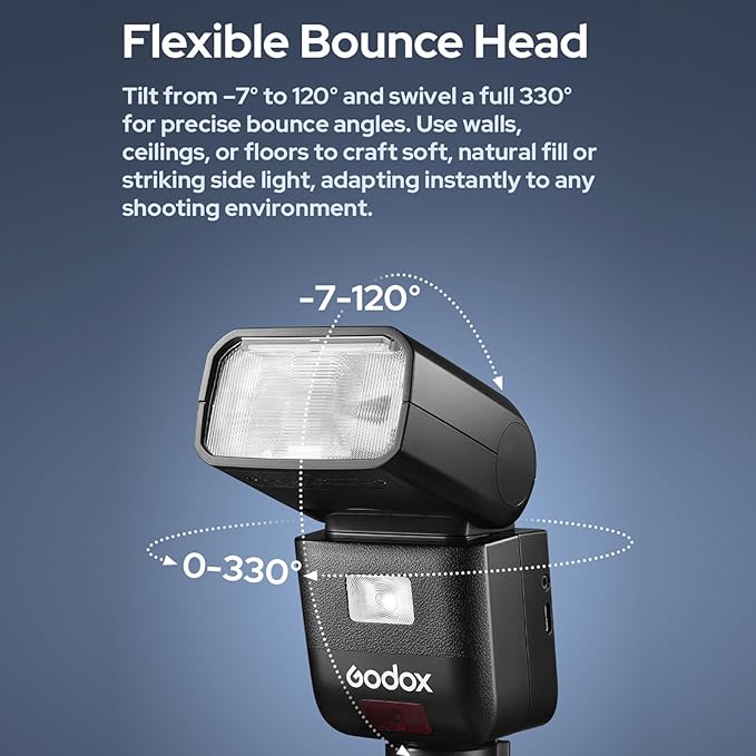 GODOX V480C V480-C TTL Camera Flash for Canon, GN50 Speedlite 650 Flash Number 1/8000s HSS 1.7s Recharge Time Built-in 5600K LED Adjustment Light with Diffuser Compatible with Canon Cameras