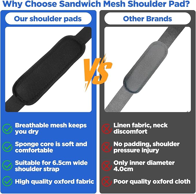 Sibba 2 Pack Black Thick Shoulder Strap Pad, Universal Replacement Backpack Luggage Pad Bags Shoulder Strap Pads Anti-Slip & Breathable Fastener Cushion Pads for Messenger Bags Crossbody Guitar Straps