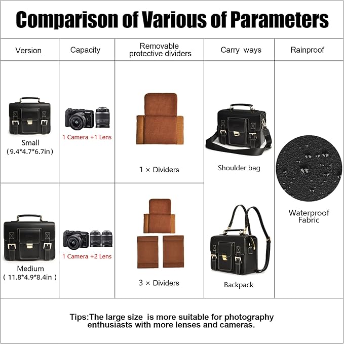 Cwatcun Leather Camera Bag Compact Shoulder Bag for Women, Vintage Small Sling Case Crossbody, Travel Photography Backpack for Canon, Nikon, Sony, Fuji DSLR/SLR/Mirrorless Cameras, Lens Accessories