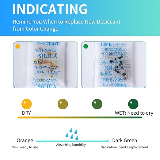 Silica Gel Packets with Color Indicating, 2 Gram [500 Packs] Desiccant Packs for Moisture Control, Moisture Absorbers, Food Grade Silica Packets with Indicator Beads