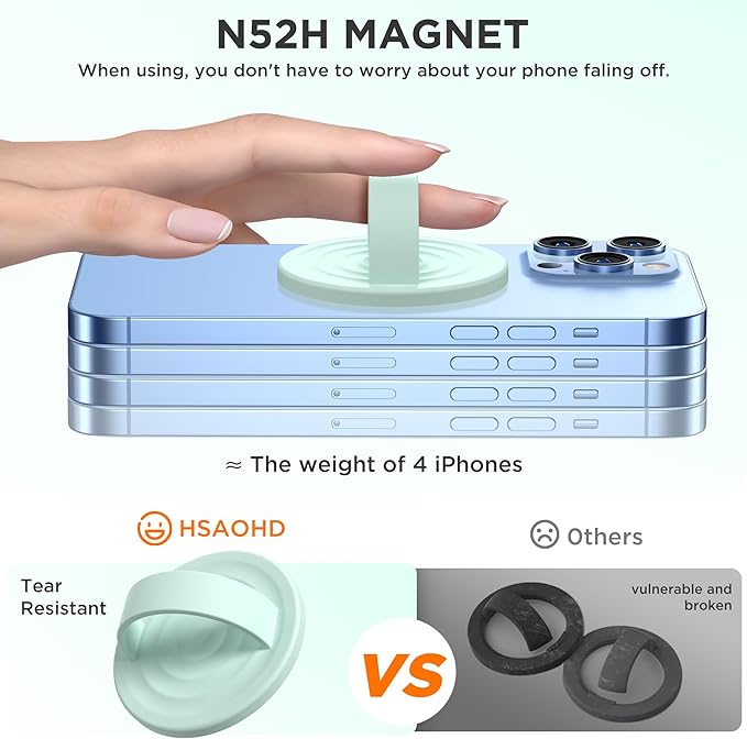 Upgraded Magnetic Phone Grip, Liquid Silicone Soft and Portable, Removable Finger Loop Ring Grip Holder for iPhone, Strong Magnetic Attraction, Compatible with MagSafe Phone Case, Mint Green