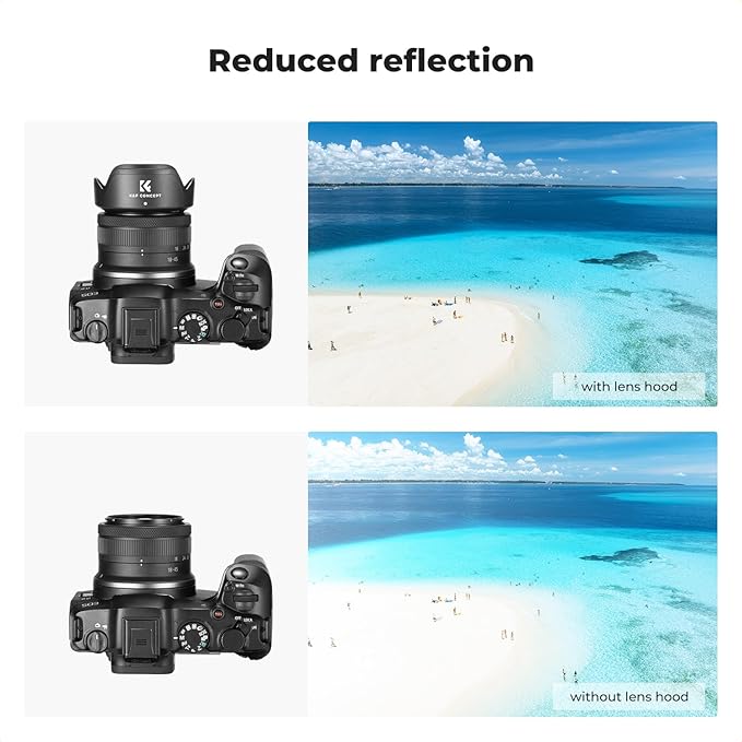 K&F CONCEPT Lens Hood Compatible with Canon EF-M 15-45mm f/3.5-6.3 is STM & RF-S 18-45mm f/4.5-6.3 is STM Lens, Snap on Camera Lens Shade Replaces EW-53 Hood