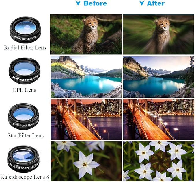 15 in 1 Universal Phone Camera Lens Kit 18X Telephoto lens Wide Angle lens,Macro Lens, Fisheye lens,Kaleidoscope 3/6 lens, CPL/Flow/Star/Radial Filter, Tripod, Remote Shutter for most of Smartphone