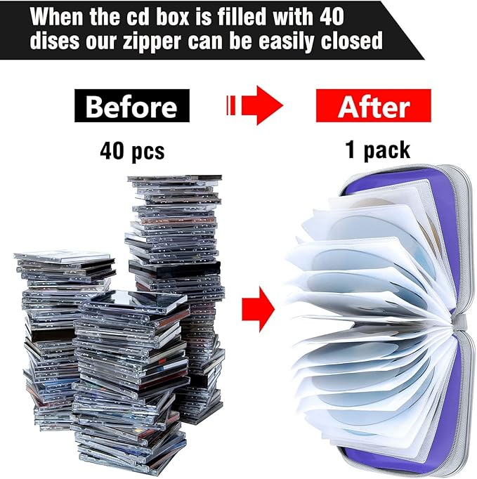 CD Case, 40 Capacity CD/DVD Case Holders Wallet Hard Plastic DVD Disc Cases Storage Binder for Car Home Office Travel (Lavender)