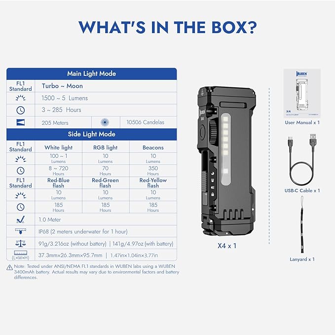 WUBEN X4 EDC Rechargeable Flashlight with RGB Light, 1500 Lumens Mini Flashlight with Tactical Switch and Magnetic, IP68 Portable Pocket Clip USB C Flash Light for Camping, Checking, Emergencies