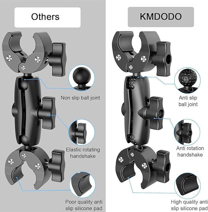 2 Pcs SuperClamp Double Camera Clamp with Dual Mount Bracket and Magic Arm Ball Head - Versatile Photography Accessory for Light Stands, Reflectors, Umbrellas, Tripods, and Tables