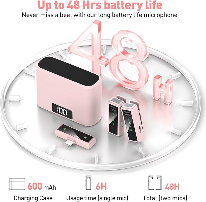 Wireless Lavalier Microphone for iPhone 15, Android, PC, Laptop, USB C Mini Microphone with Noise Cancellation, Mini Microphone for Video Recording, Vlog, YouTube, TikTok (Pink)