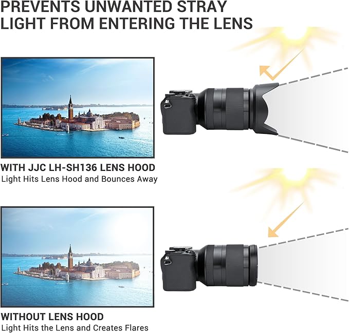 JJC ALC-SH136 Bayonet Reversible Lens Hood Shade for Sony FE 24-240mm F3.5-6.3 OSS Lens SEL24240, Replaces Sony ALC-SH136 Lens Hood, Allows to Attach 72mm Filter & Lens Cap