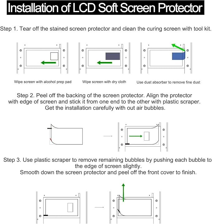 5PCS 15 Inches LCD Screen Protector Film - Scratch-Resistant High Light Transmittance Protective Films for Phrozen Sonic Mega 8k / Mega 8K V2 / Mega 8KS Resin 3D Printer