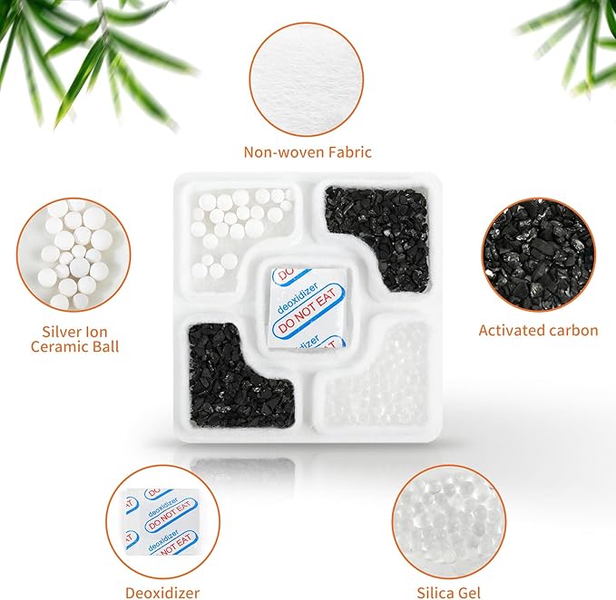 8-Pack Pet Food Desiccant Bag, Compatible with Petlibro Automatic Feeders,Upgrade Pet libro Desiccant Packets Keep Cat Food & Dog Food Dry and Fresh,with 8 desiccant case for storage