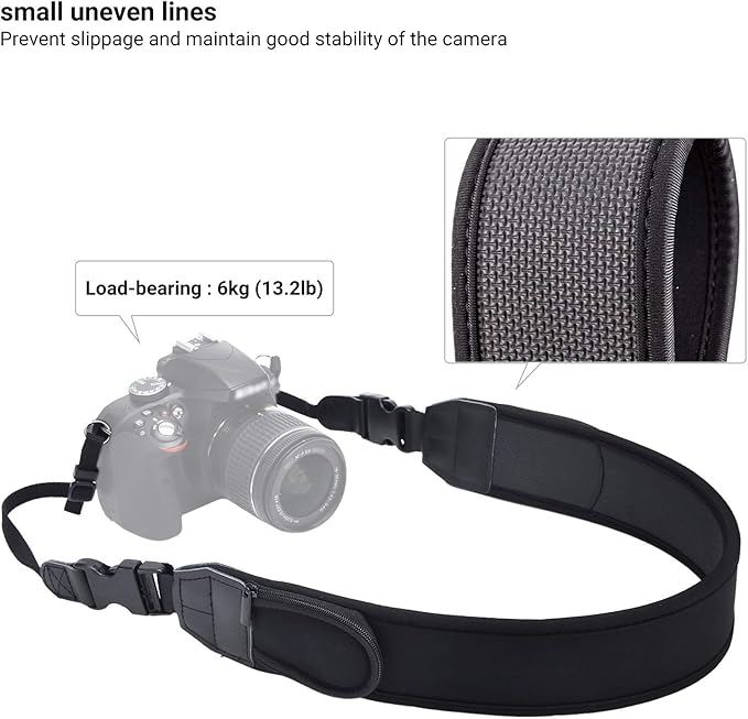 Soft Camera Shoulder Strap Neck Strap for Canon R6 R5 Mark II R7 R8 R50 R10 Nikon Z8 ZF ZFC Z7 Z6 III II Z5 Z50, Mirrorless Camera Strap with 2 Zipped Pockets for Camera Battery SD Memory Card Storage