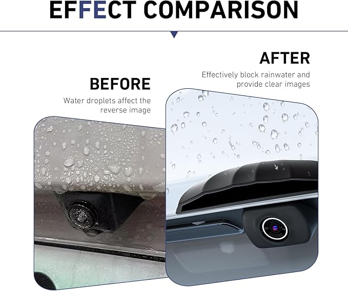 Car Rear View Backup Camera Cover, ABS Back Up Camera Anti- Rain Protective, Auto Rear Camera Rain Cover with Wider Design, Universal Reversing Cameras Modification Accessories (Black)