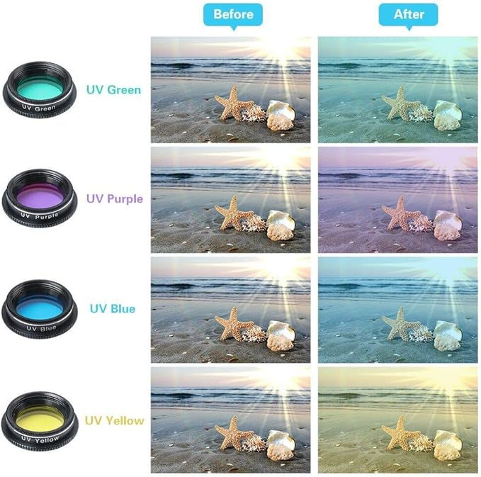 Phone Camera Lens Kit (13 Pieces) for iPhone 11 Xs 10 8 7 6 Plus SE Samsung and Most Andriod Phone- Wide Angle Lens & Macro Lens+Fisheye Lens and More
