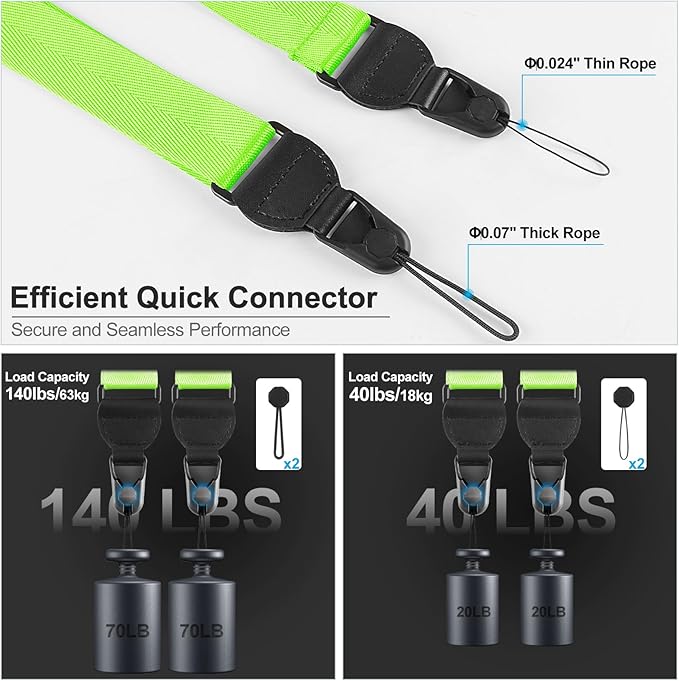 Adjustable Shoulder Straps, Universal IPad lanyard, Silicone Padded Camera Strap with Quick Release Buckle, Comfort Neck Strap for Cameras, iPads, Tablet Case, Binoculars (Fluorescent Green)