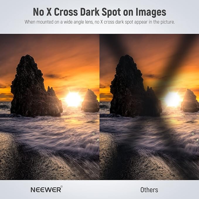 NEEWER 46mm HD Variable ND Filter ND2-ND32 (1-5 Stops) No X Cross/Optical Glass/30 Layer Nano Coated/Ultra Slim Aluminum Alloy Frame/Water Repellent/Anti Scratch Adjustable Neutral Density Filter