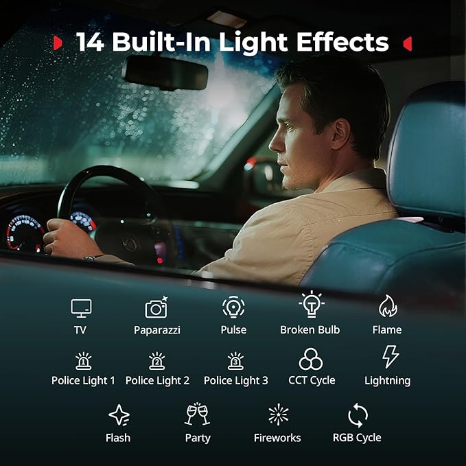 SmallRig RM 40C Mini LED RGB Video Light, 4800mAh Battery, LCD Display, Portable Camera Light for Tiktok Youtube Content Creators Photographer Gifts, 2500K-10000K CRI 96 TLCI 99, Magnetic Mount - 5359