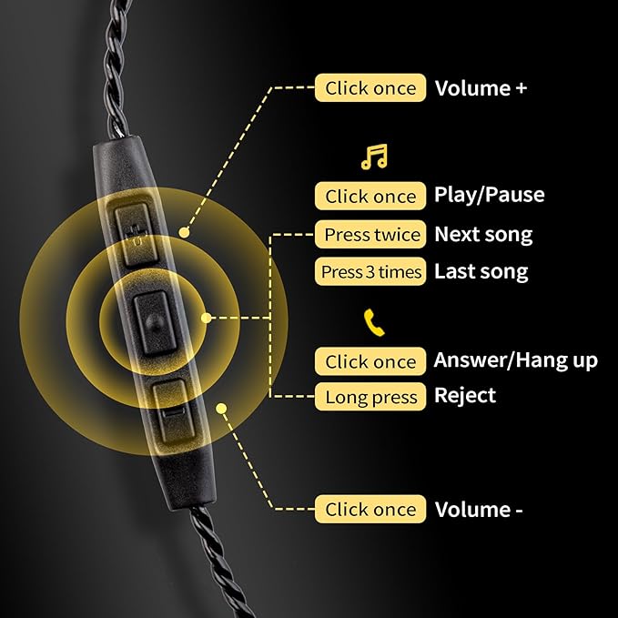 CCZ Melody USB C Headphones Wired Type-C in Ear Monitor, Professional USB C Wired Earbuds Gaming Earphones with 1BA 1DD Patent Ear fins Ear tips for Singer Musician Stage (Dark Black, USBC-With Mic)