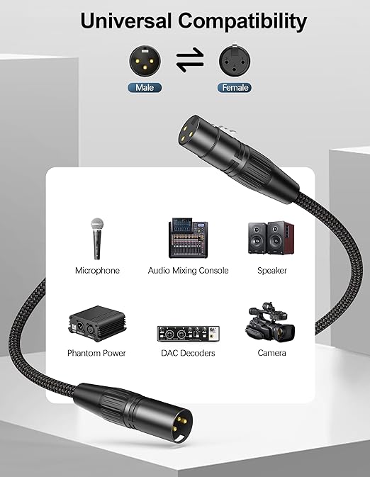 6FT XLR Microphone Cable – Pro-Grade Balanced Audio Cord with Dual Shielding (Foil + Copper Braid), Hi-OFC Copper Core, Low Capacitance, Durable MIL-Spec Design – Male to Female for Studio, Mixer, Mic