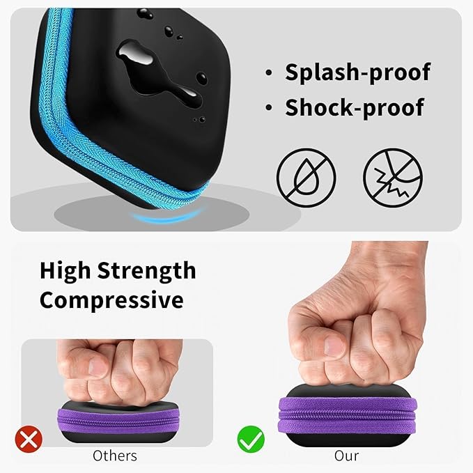 MOLOVA Earbud Case Portable EVA Carrying Case Storage Bag Cell Phone Accessories Organizer with Carabiner for Wired/Wireless Headphones, SD Memory Card, Camera Chips(Square, 5 Pack2)