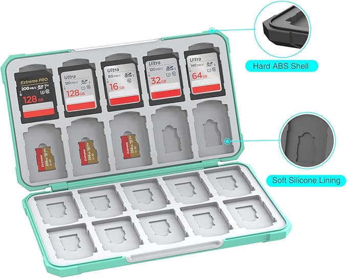 THELIFELICIOUS SD Card Holder Memory Card Case for SD/TF Cards, Memory Storage Organizer for 20 SDXC SDHC and 20 TF Cards