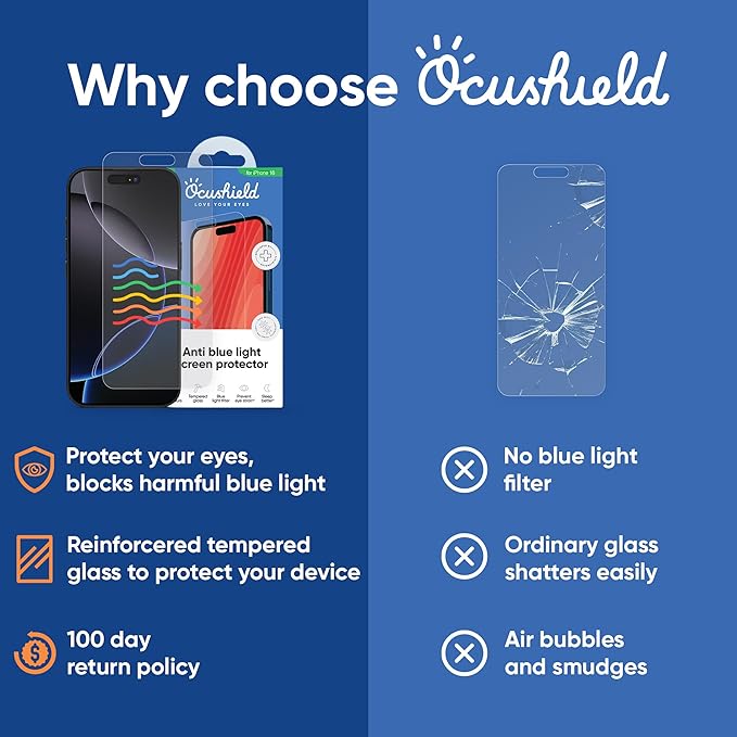 Ocushield Anti Blue Light Tempered Glass Screen Protector for iPhone 15 Plus (6.7") - Protect Your Eyes, Reduce Migraines & Improve Sleep