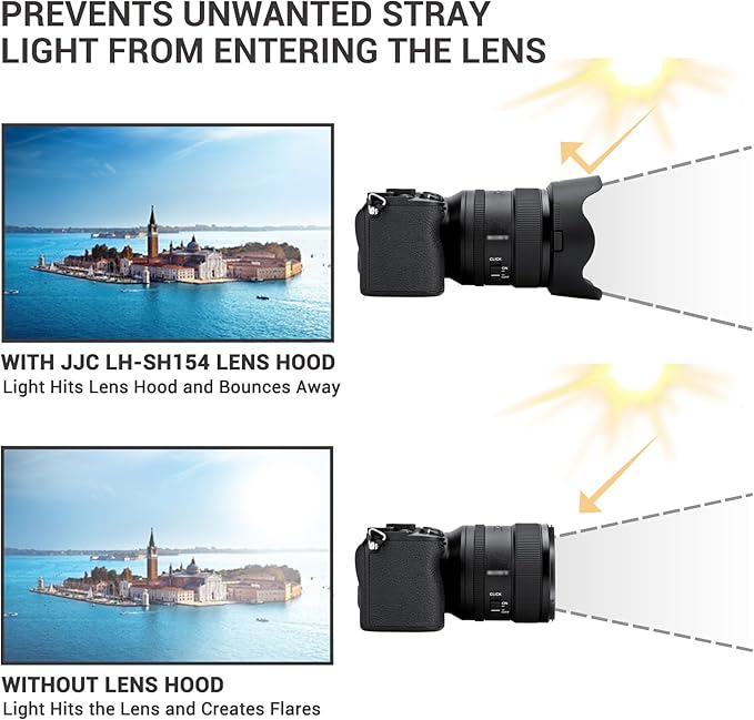 JJC ALC-SH154 Bayonet Reversible Lens Hood Shade for Sony FE 24mm f/1.4 GM Lens SEL24F14GM, Replaces Sony ALC-SH154 Lens Hood, Allows to Attach 67mm Filter & Lens Cap, No Vignetting
