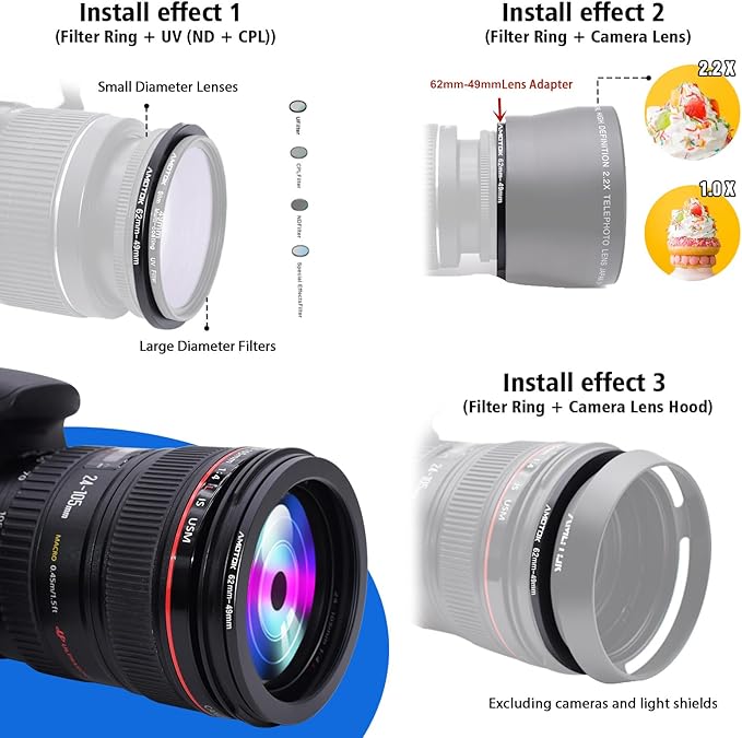 62mm Lens to 49mm Camera Lens Adapter,62mm to 49mm Filter Step-Down Ring Adapter Ring,Compatible All 49mm Filter Accessory