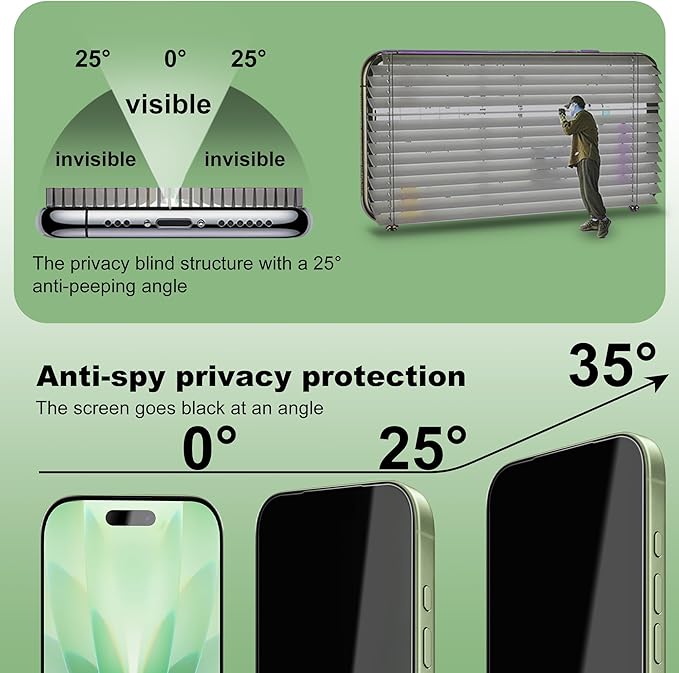 SHANG PIN JIA 2 Pack Privacy Screen Protector for iPhone 17&16 Pro 6.3-Inch Auto Dust Removal, No Bubbles,Anti-Spy Tempered Glass Film, Easy Installation