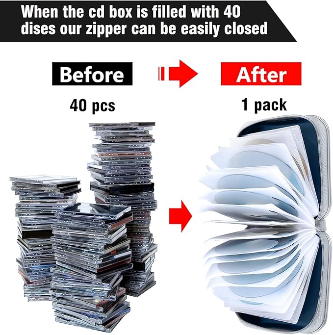 CD Case, 40 Capacity CD/DVD Case Holders Wallet Hard Plastic DVD Disc Cases Storage Binder for Car Home Office Travel (Dark Blue)