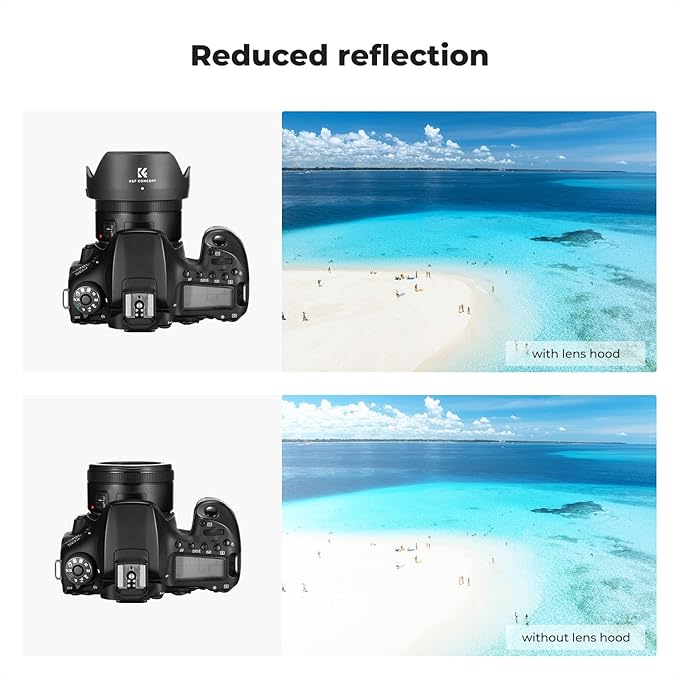K&F CONCEPT Lens Hood Compatible with Canon EF 50mm f/1.8 STM Lens, Reversible Snap on Camera Lens Shade Replacement of ES-68 II Hood, Compatible with 49mm Filters and Lens Cap