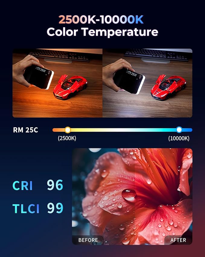 SmallRig RM 25C Mini LED RGB Video Light, 3100mAh Battery, HD LCD Display, 25W Portable Camera Light Gifts for Photographers, Content Creators, 2500K-10000K CRI 96 TLCI 99, Magnetic Mounting - 5357