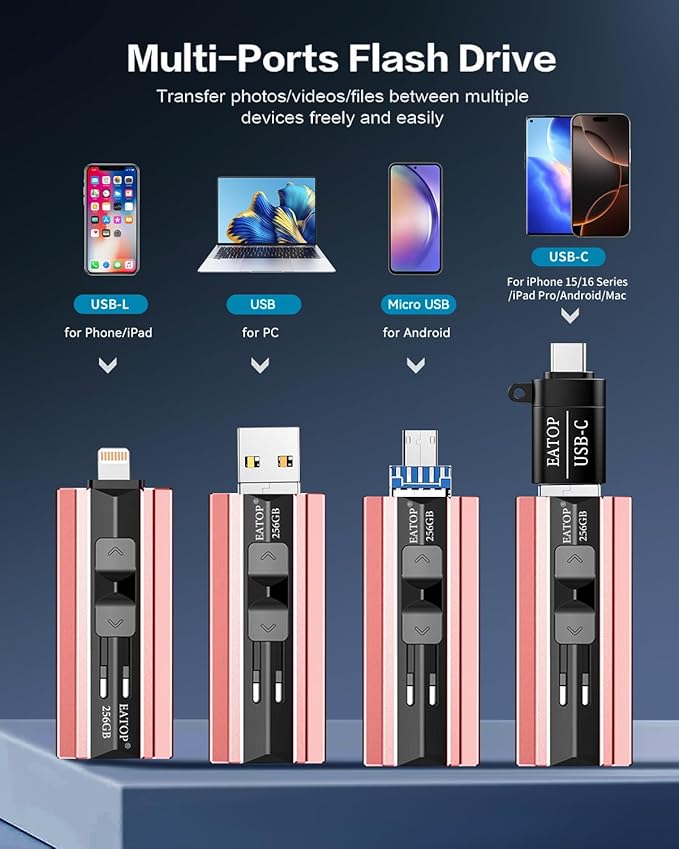 EATOP 256GB Flash Drive Intended for Phone Tablet Androidphone and Computers, 4 in 1 Photo Stick for Phone Memory Storage Easily Backup Photos Videos, Plug and Play, No App Required (Light Pink)
