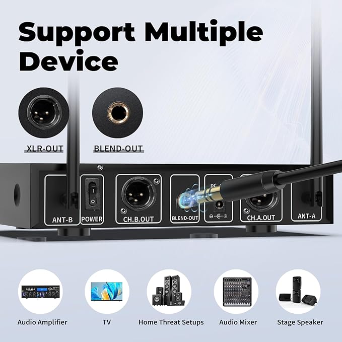 Wireless Microphones, Professional UHF Dual Microphones for Home Karaoke, Wireless Dynamic Microphone System Set, Microphones Systems for Speech, Wedding, Church, PA System