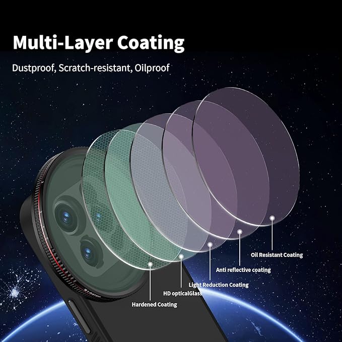 Freewell True Color VNDXMIST Variable ND (Mist Edition 1/4) 1-5 Stop Filter Compatible only with Freewell Sherpa iPhone Series Cases & Genius Rig Cage