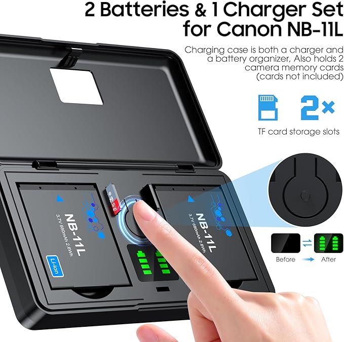 NB-11L NB-11LH Battery (2 Pack) and 2-Channel USB Charger for Canon NB-11L,PowerShot Elph 110,Elph 130,Elph 180,Elph 190,Elph 340,Elph 360,SX400 is,SX410 is,A2300 is,A2400 is,A2500,A3400 is Camera