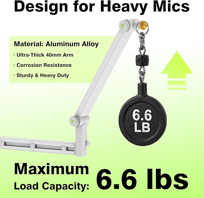 Low Profile Boom Arm (Design for Heavy Mic) 6.6lbs Load Capacity, Gear Lock Structure Never Sags, Metal Microphone Stand Desk Mount for Shure SM7B MV7+, Blue Yeti,Rode PodMic, White