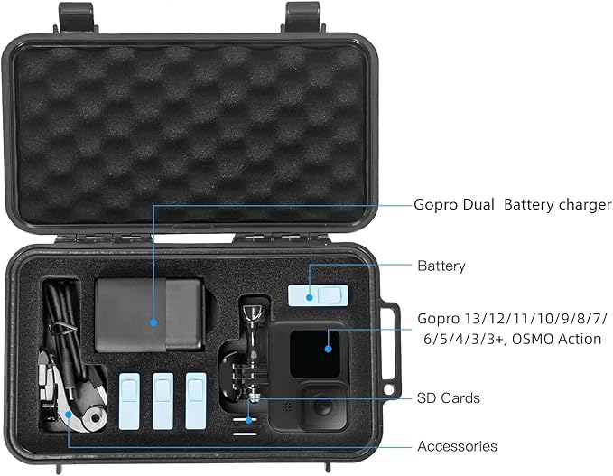 Smatree Waterproof Hard Compact Case Compatible for Gopro Hero 13/12/11/10/9/8/7/6/5/2018/AKASO Brave 7 LE/DJI Osmo Action, Portable, Shock, Durable(Camera and Accessories NOT Included)(Black)