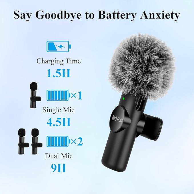 Professional Wireless Microphone for iPhone, Android, 2pcs Type C Wireless Microphones with Crystal Clear Sound Quality, Mini Microphone Plug-Play for Interview Video Podcast Vlog YouTube Tiktok