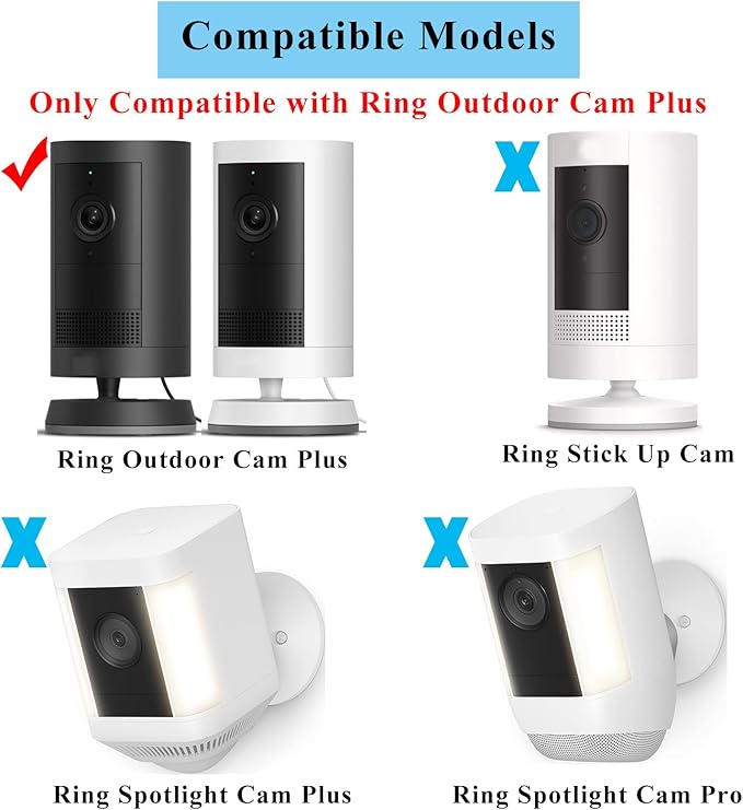 Camera Rain Cover Compatible with Ring Outdoor Cam Plus,Sun Rain Shade Camera Cover,All-Weather Protection Cover Sun Rain Shield for Outdoor Cameras,White