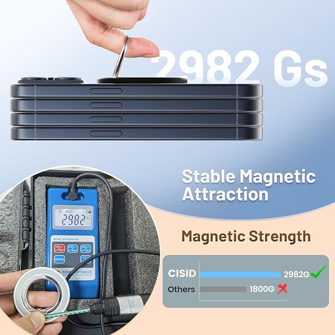 Phone Ring Holder, Dual Sided Magnetic Phone Grip Magnet Cell Phone Finger Holder for Hand Removable Slim Handle Grip Kickstand Compatible for MagSafe iPhone 17/16/15/14/13/12 Series, Black