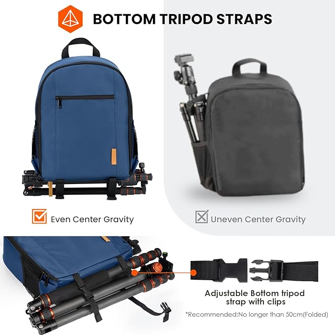 TARION Camera Bag Backpack for Photographers: Photography Camera Backpack with Laptop Compartment Waterproof Raincover Photo Backpack Bag Blue TB-M