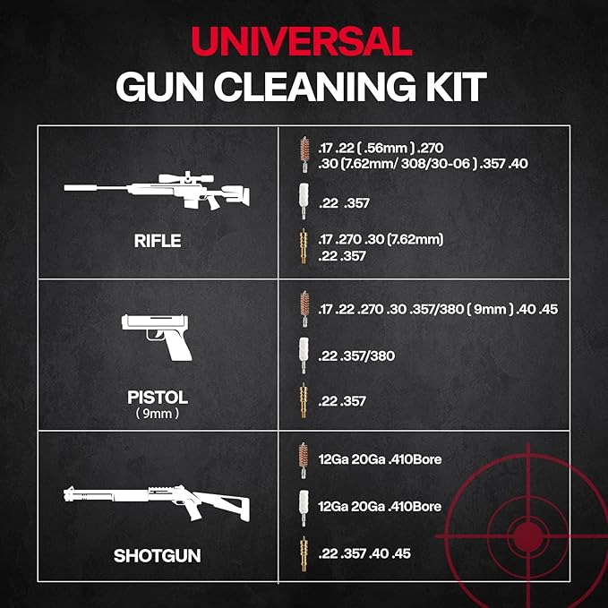 Universal Gun Cleaning Kit, Rifle Cleaning Set with Reinforced Brass Rods, Brass Jags and Slotted Tips